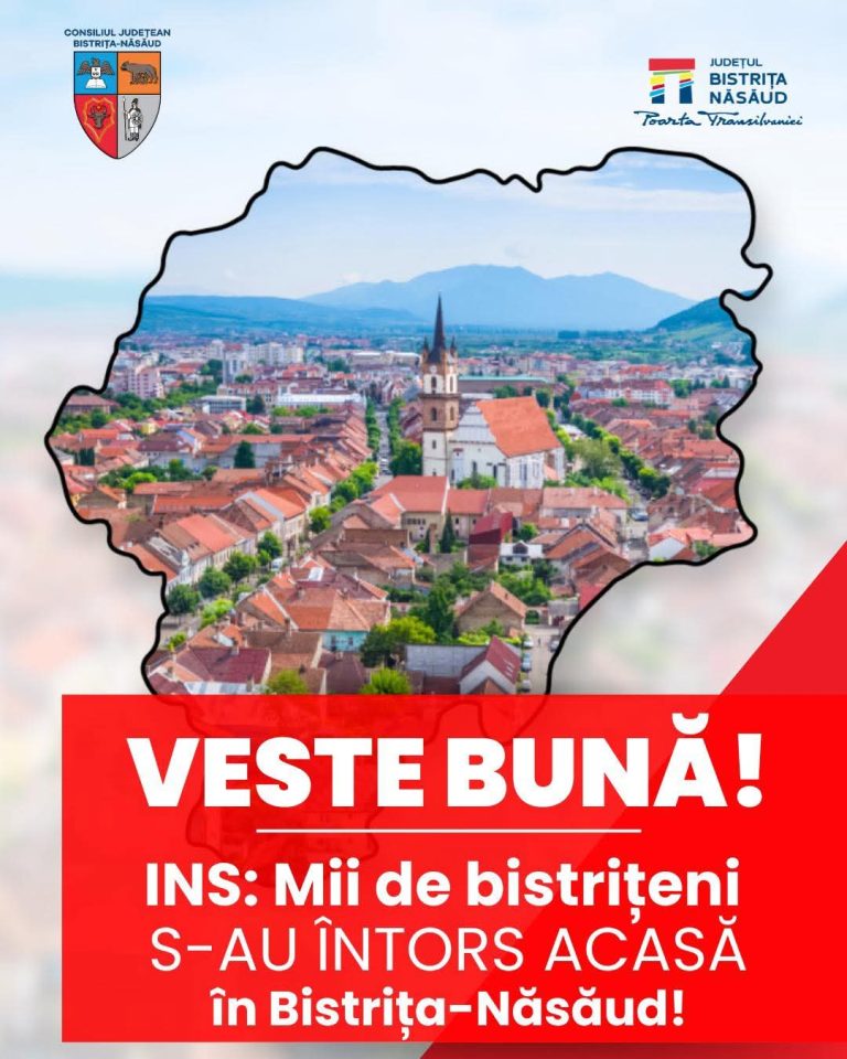 Tot mai mulți bistrițeni se întorc acasă. Populația județului a crescut cu peste 19.000 de persoane în ultimii cinci ani